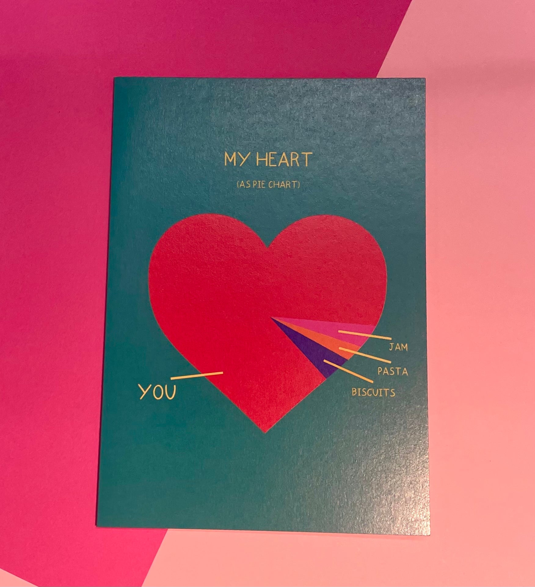My Heart Pie Chart Card