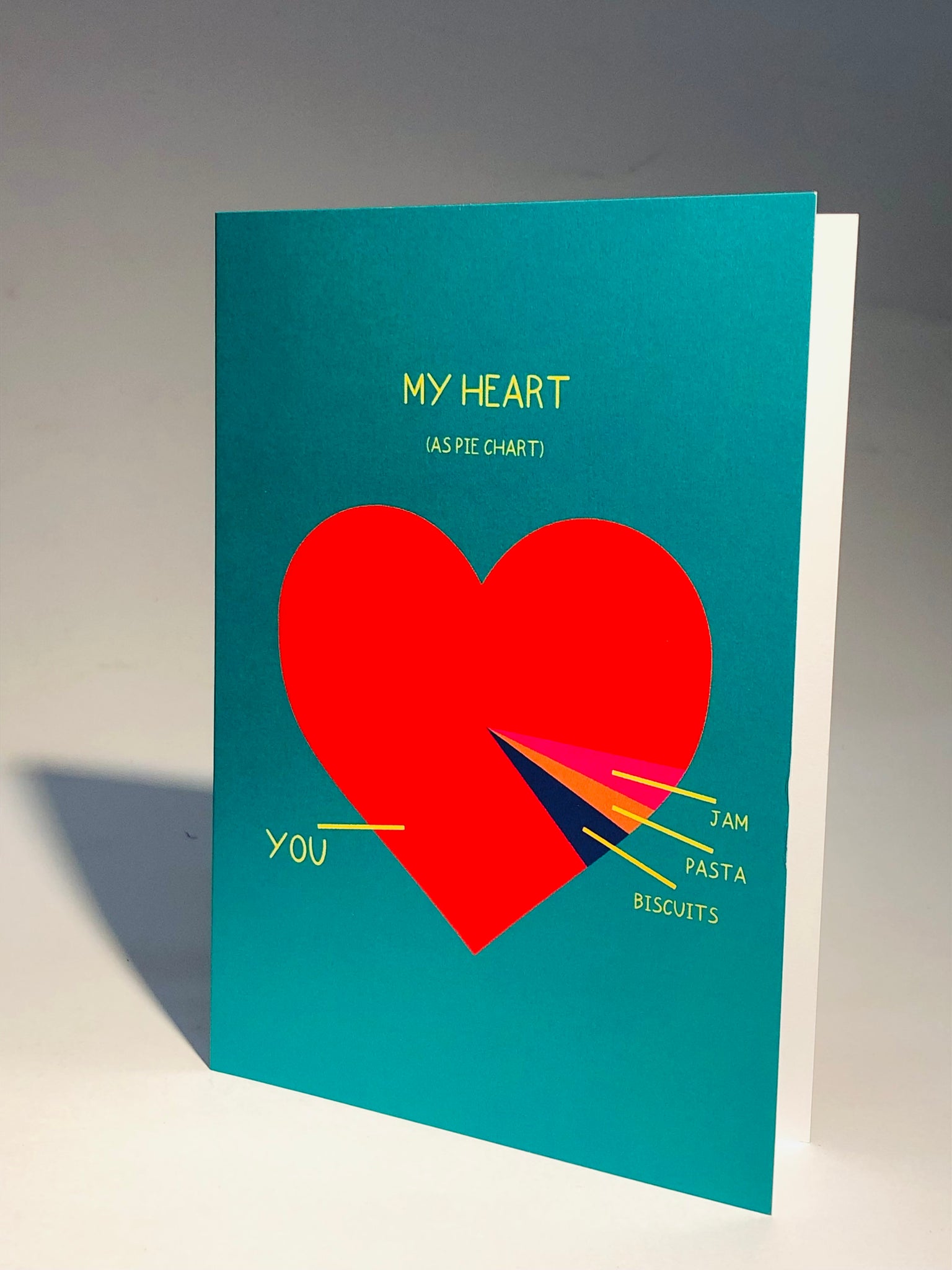 My Heart Pie Chart Card