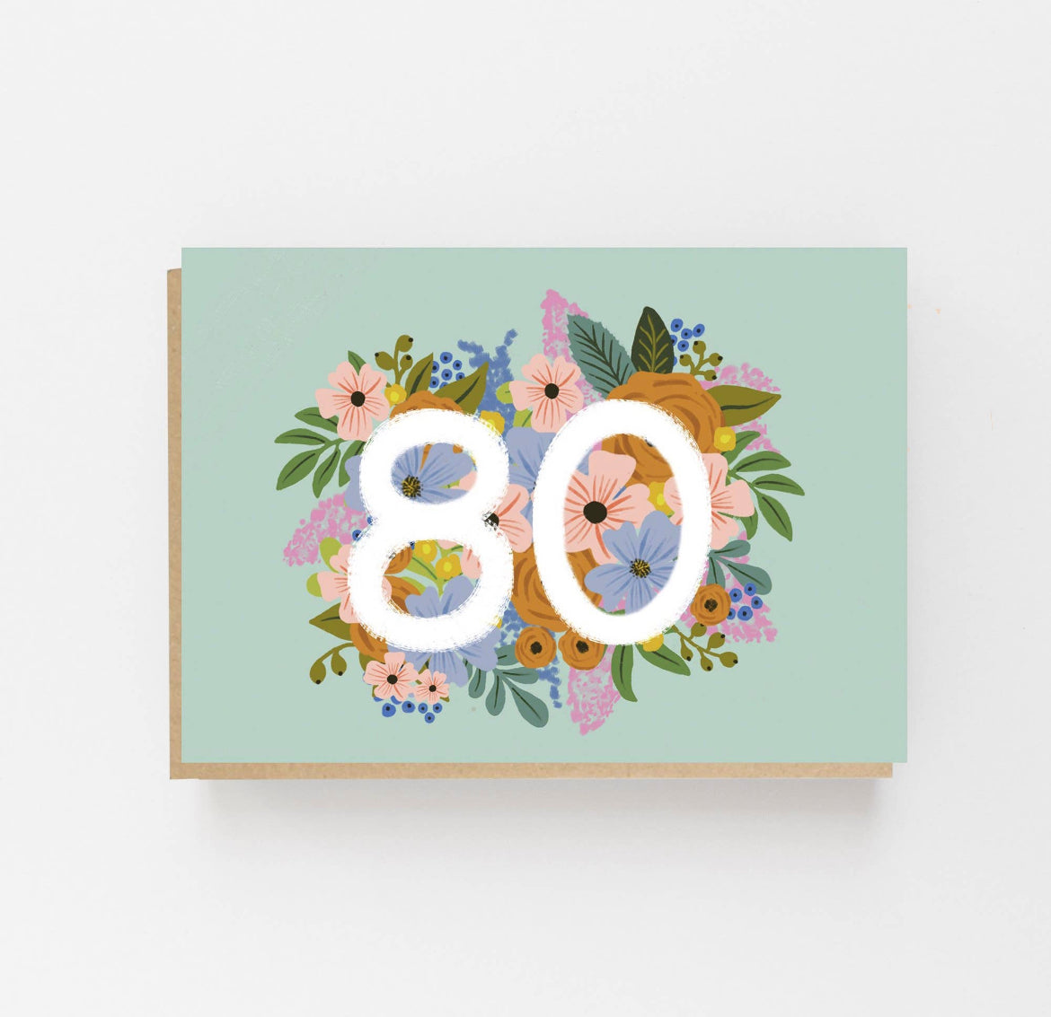 Floral 80th Birthday Card