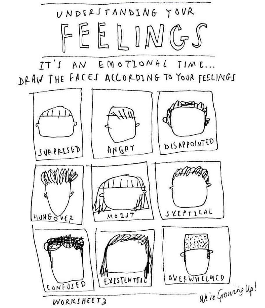 Understanding Your Feelings Card